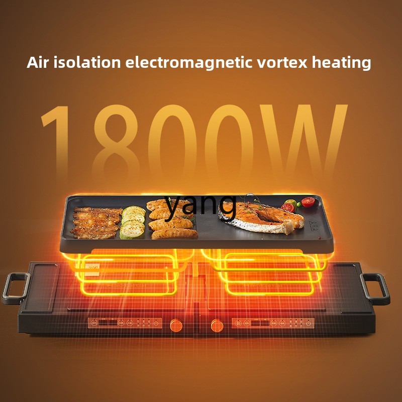 CX multi-function double-head  - Induction Cooker recension och pris