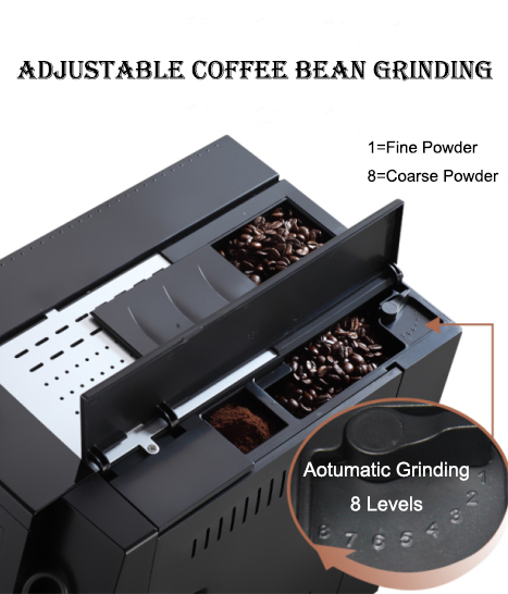 Fully Automatic Professional C - Coffee Maker recension och pris